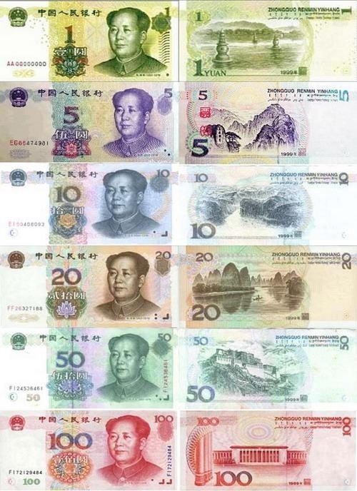 The Chinese Currency